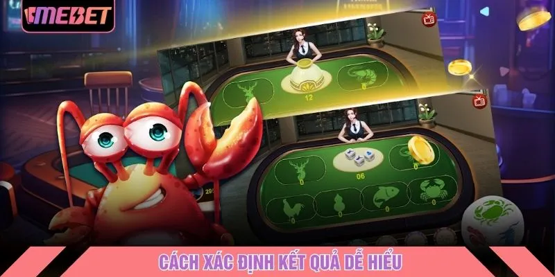 Cách xác định kết quả dễ hiểu