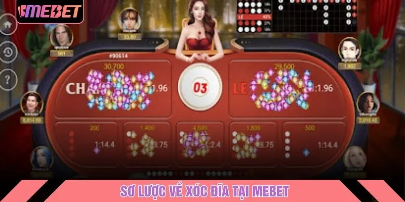 Sơ lược về xóc đĩa tại MEBET